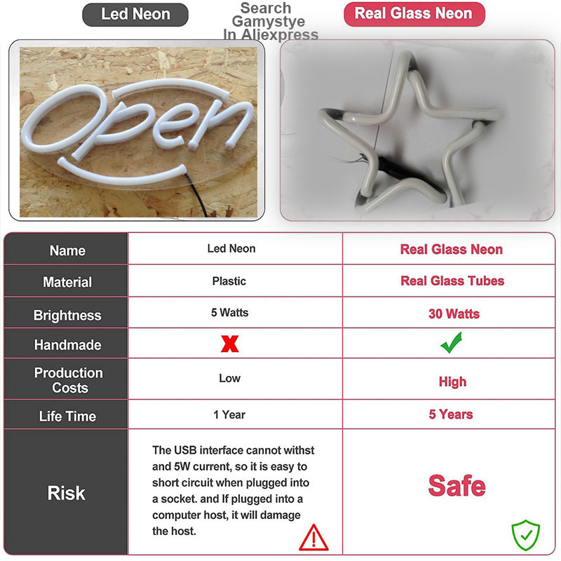 Neon Sign Coffee Tea Restauran - Coffee Tea Neon Sign review and price