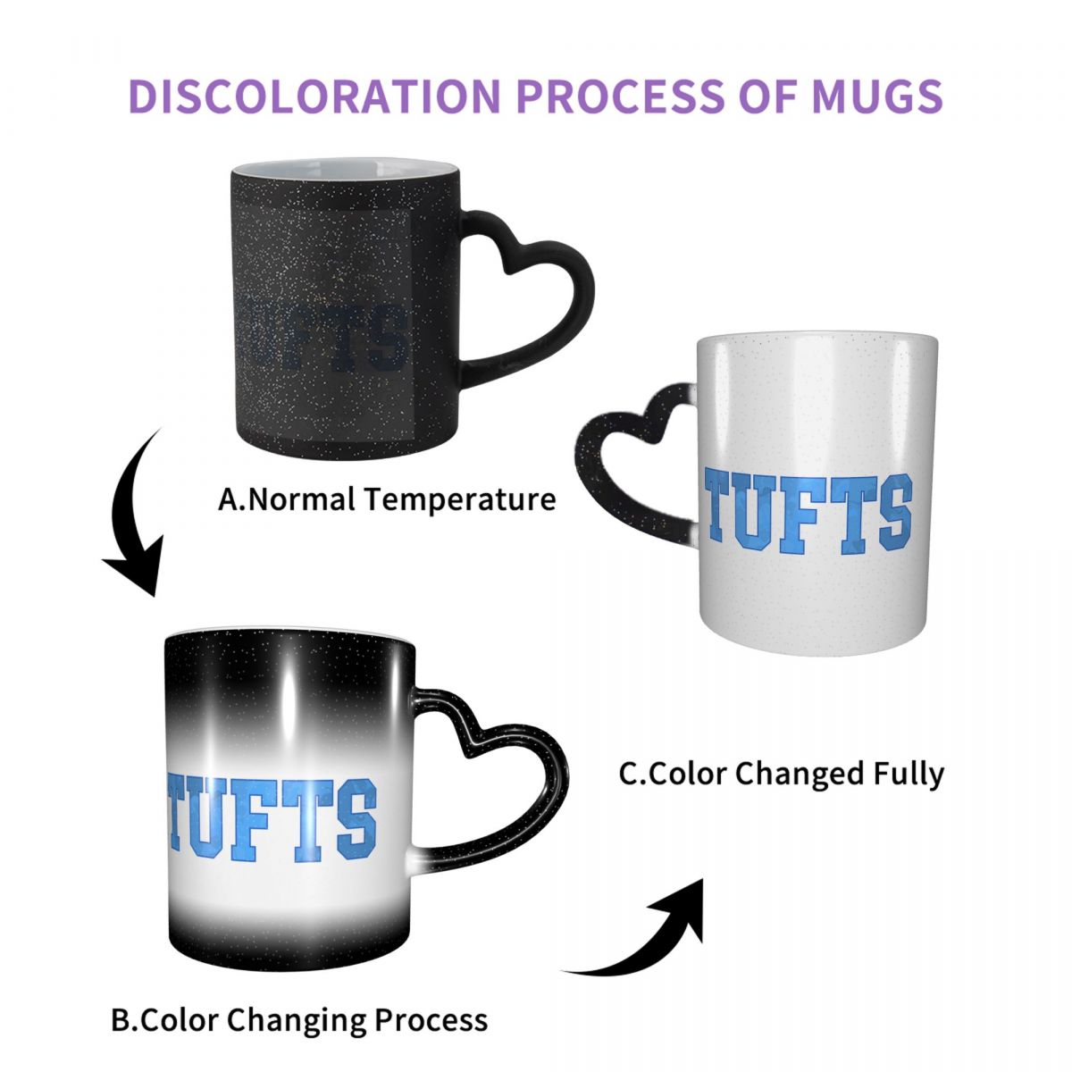 Tufts - Tie Dye College Font M - Coffee Tea Font review and price