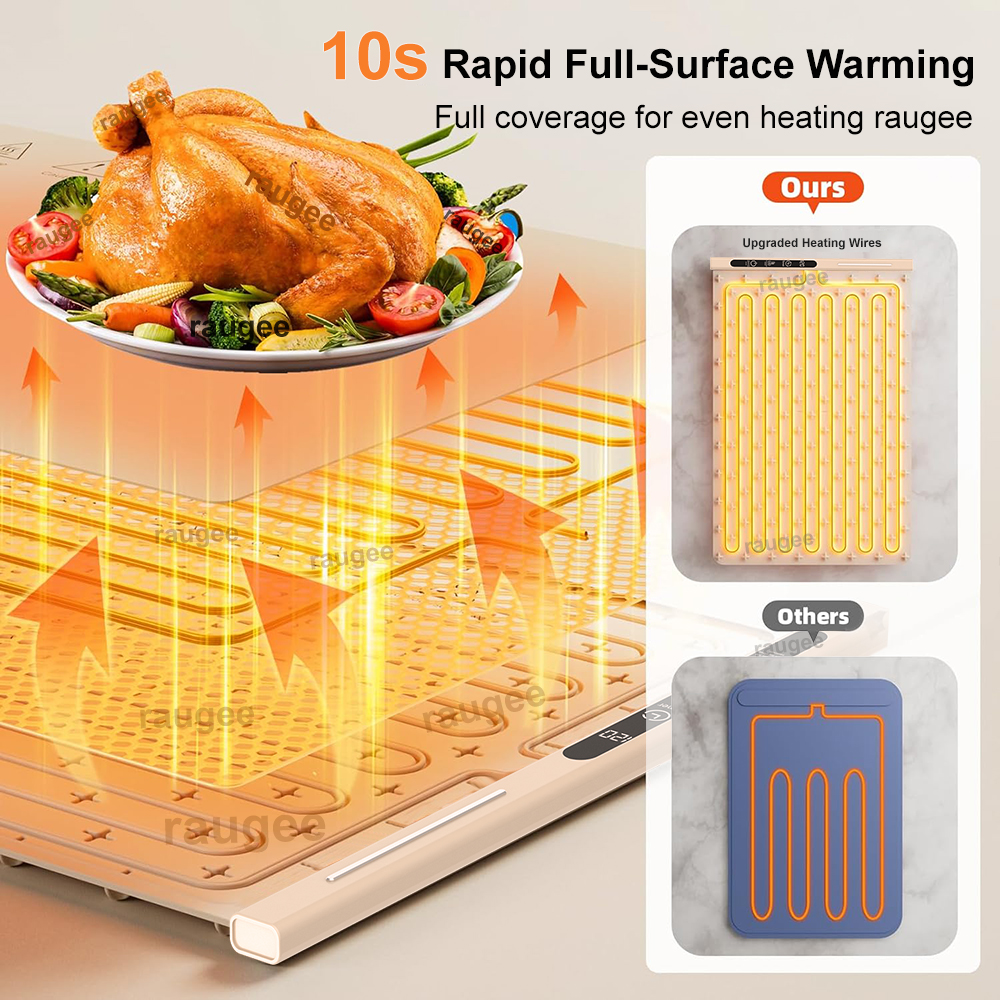 Electric Food Warmer Plate Fol - Coffee Tea Warmer review and price