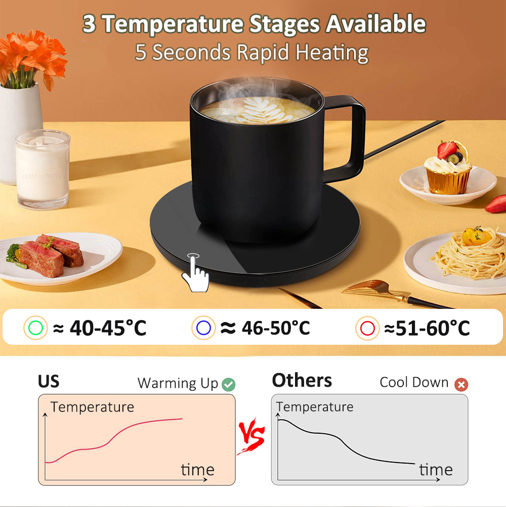 USB Cup Warmer Electric Heatin - Coffee Tea Warmer review and price