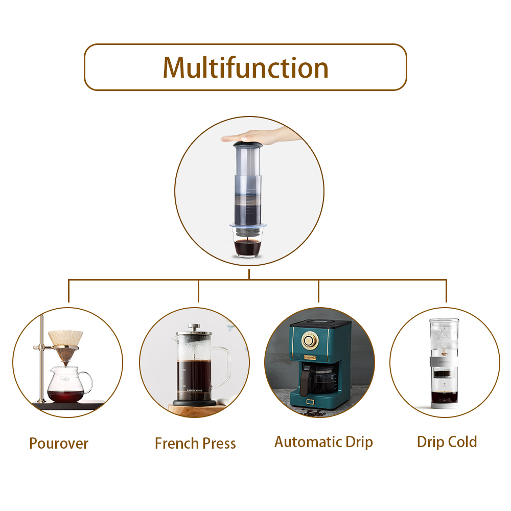 Espresso Coffee Maker Portable - Aeropress Coffee Maker review and price