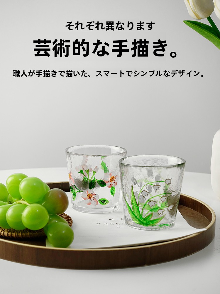 Hand-Painted Glass Cup Japanes - Lemon Tea Coffee review and price